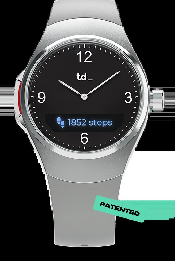 Ikarya Watch